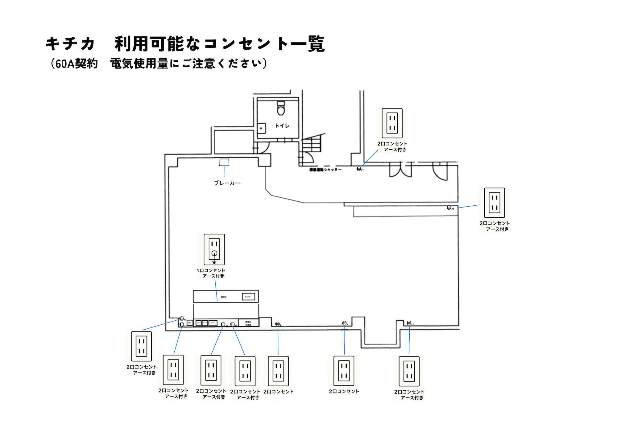 コンセント